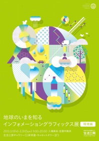 地球のいまを知る
インフォメーショングラフィックス展【環境編】