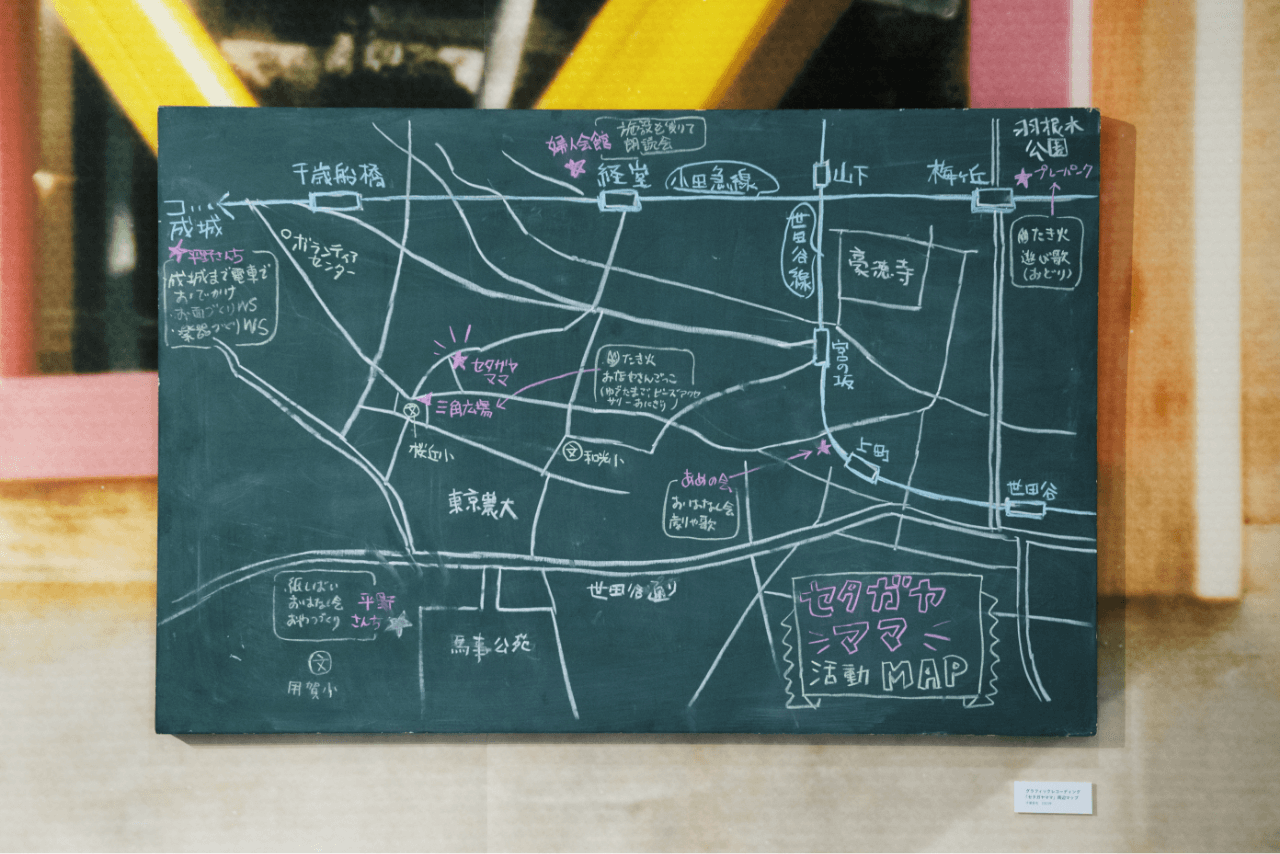 セタガヤママ活動MAP