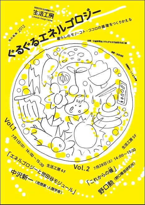 知の航海2012　ぐるぐるエネルゴロジー Vol.2　野口勲講演会