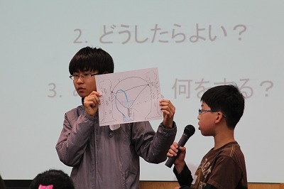 日常／非日常展：関連ワークショップ
「お守りＩＤカード入れをつくろう！」
「途上国の生活を知ろう～あなたの１００円を何に使う？」が開催されました！