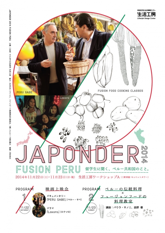 JAPONDER2014　Fusion Peru 留学生に聞く、ペルー共和国のこと。