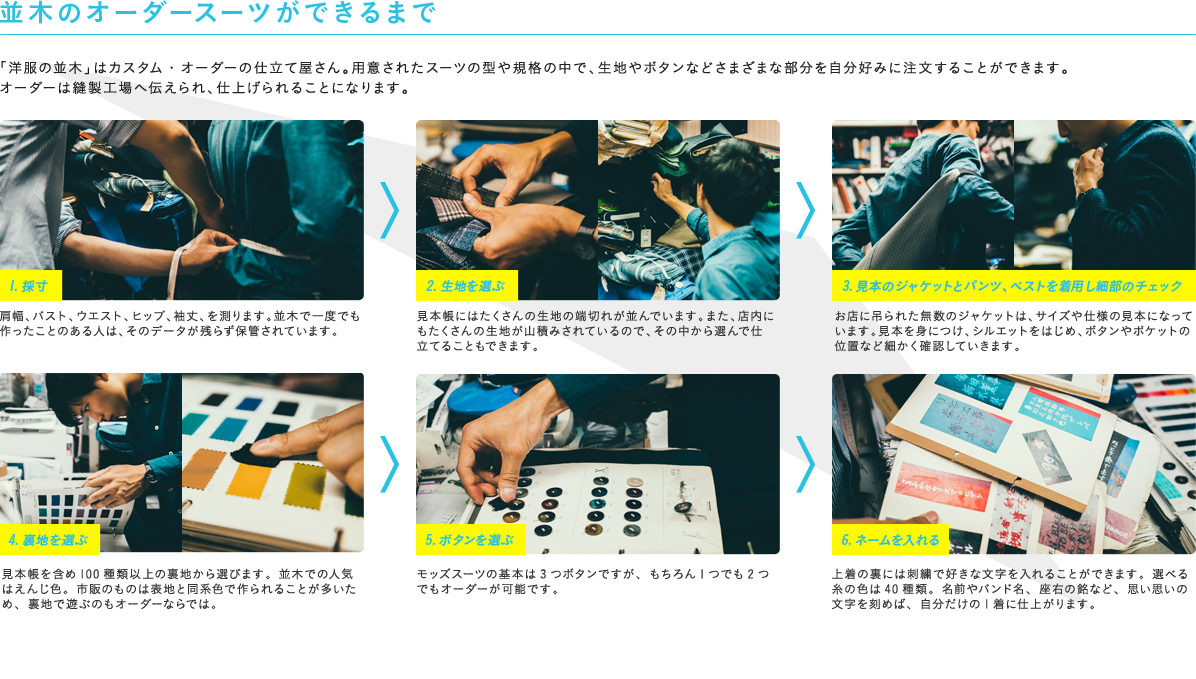 特集 | モッズスーツと洋服の並木 | 世田谷文化生活情報センター