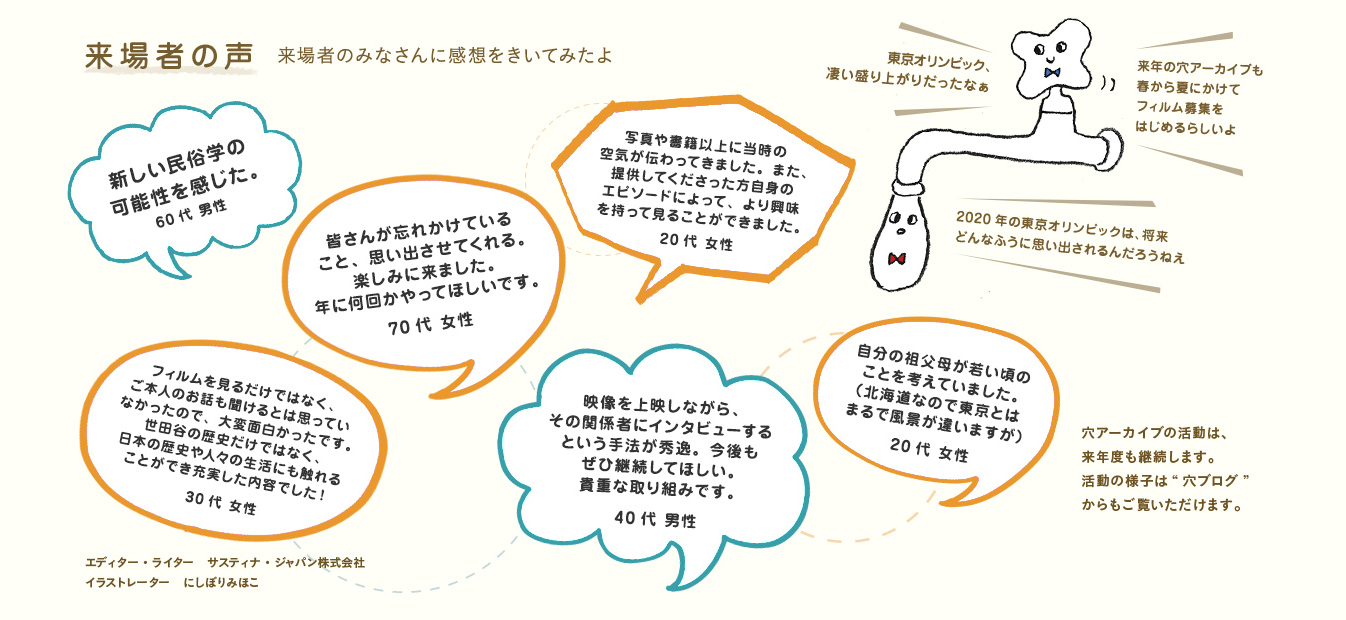 来場者の声 来場者のみなさんに感想をきいてみたよ