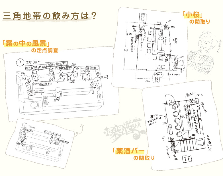 三角地帯の飲み方は？