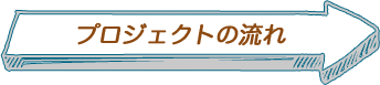 プロジェクトの流れ